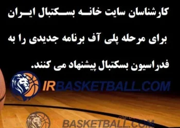 irbasketball