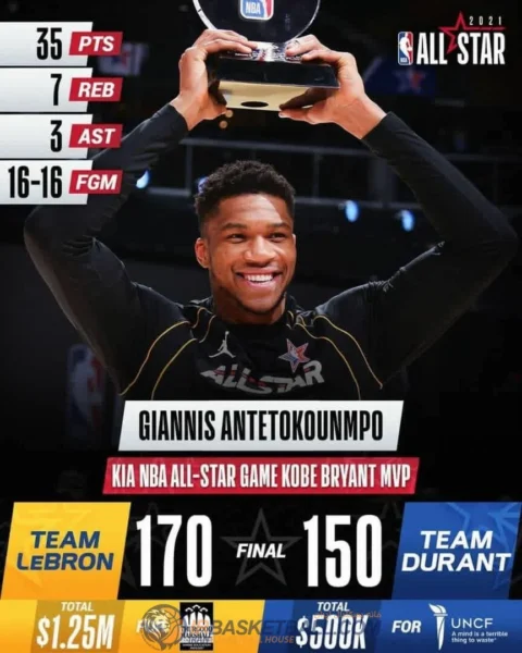 irbasketball 18