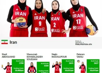 irbasketball