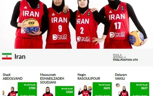 irbasketball