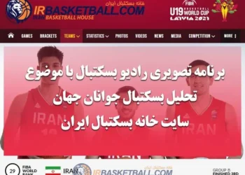 irbasketball 8
