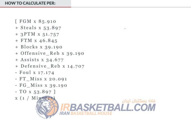 کارایی (Efficiency) در بسکتبال