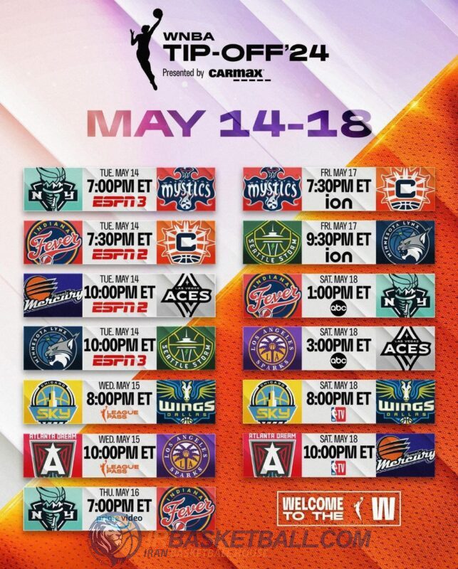 WNBA (اتحادیه ملی بسکتبال بانوان)