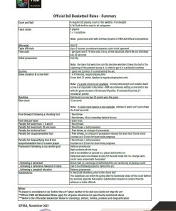 FIBA 3×3 Basketball Rules / خلاصه قوانین3×3زبان اصلی